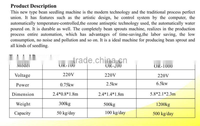 Seeding Machine OR-1000