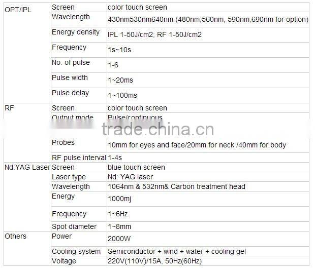 OPT 3 IN 1 OPT(Laser+IPL+Cold RF)hair removal laser tattoo removal salon beauty device
