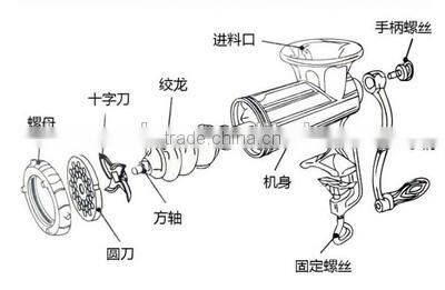 High Quality And Stable Performance machine cut meat slicer