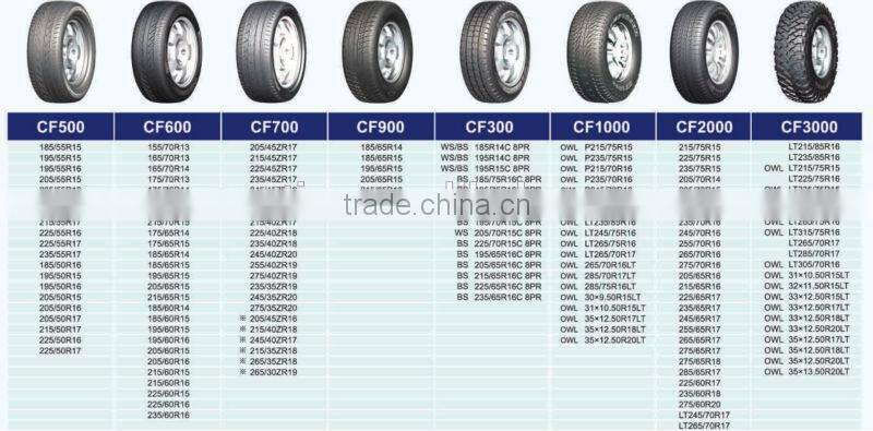 SUV tire LT215/85R16 M/T
