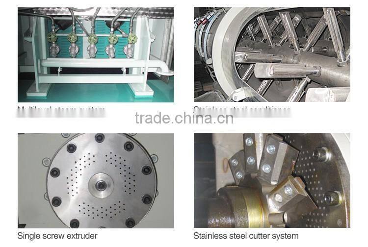 Chinese products best manufacturer hot sale in Vietnam Pet Food Extruder