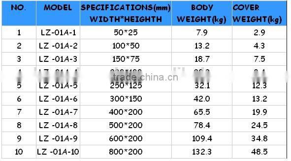corrosion-resistant fiberglass frp profiles
