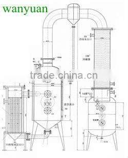 Vacuum Evaporator