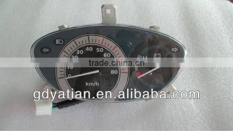 Spare ports Guangzhou wholesale speedometer for scooter