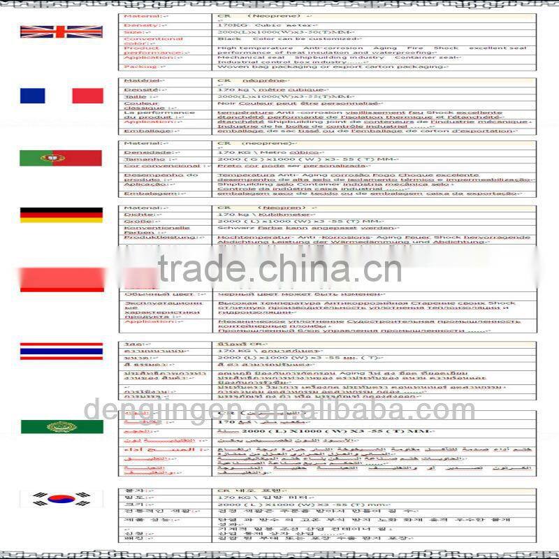 Temperature rubber sponge neoprene (Thailand)