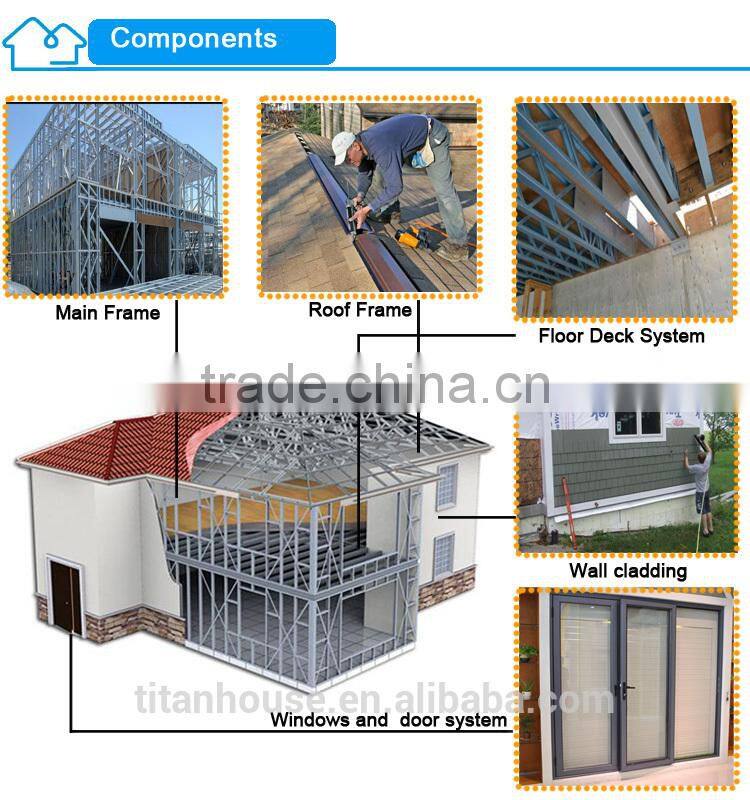 Luxury Modern Design China Manufacture Supplier Low Cost Light Gauge Steel Prefab Beach Houses Best Price
