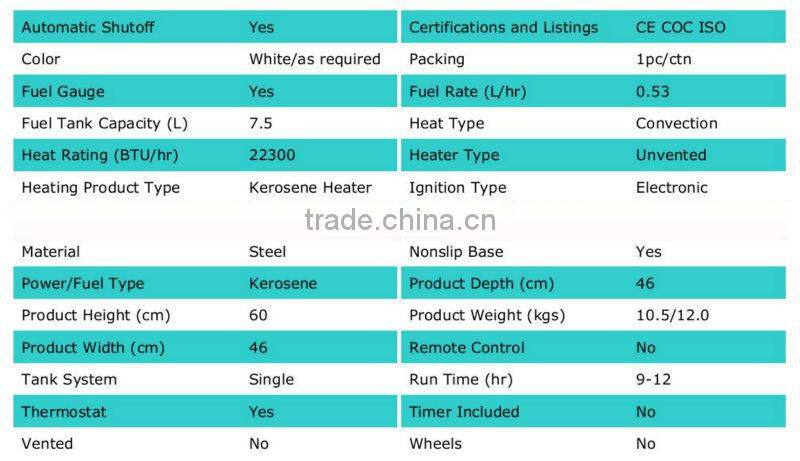safety set Kerosene Heater WKH4400
