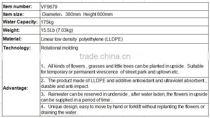 Hot designer big outdoor garden road PE decoration cheap flower pots