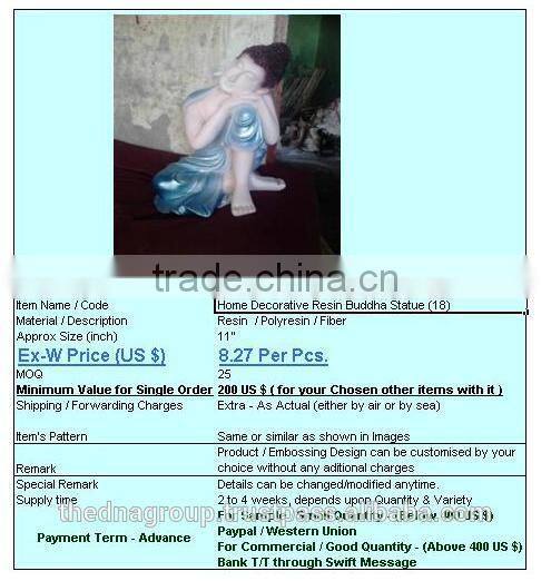 Antique Polyresin Sitting Buddha Statue