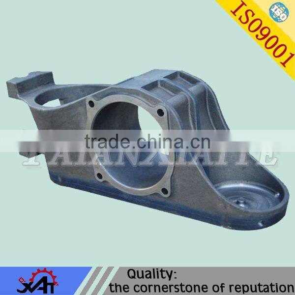 Lost foam casting,Die casting,Sand casting