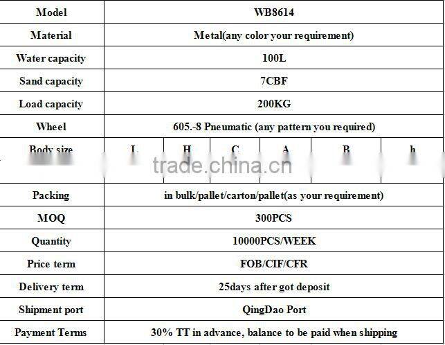 building wheelbarrow of new design for Austrilian model