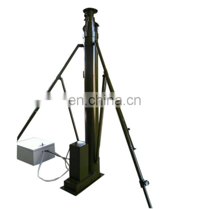 motorized telescopic mast ham