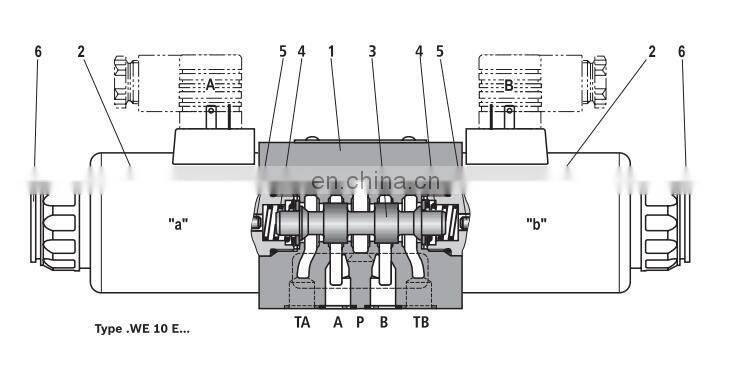 Rexroth 4WE10D33/OFCG24N9K4 directional hydraulic solenoid valves R900591664