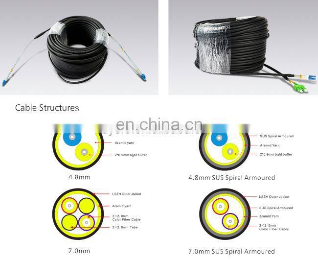 Indoor outdoor RRU RRH FTTA CPRI fiber optic patch cable with DLC connector