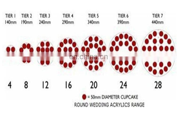 Clear Acrylic Cupcake Stand Dessert Tower Holder Display with Base for Wedding Cake Stand