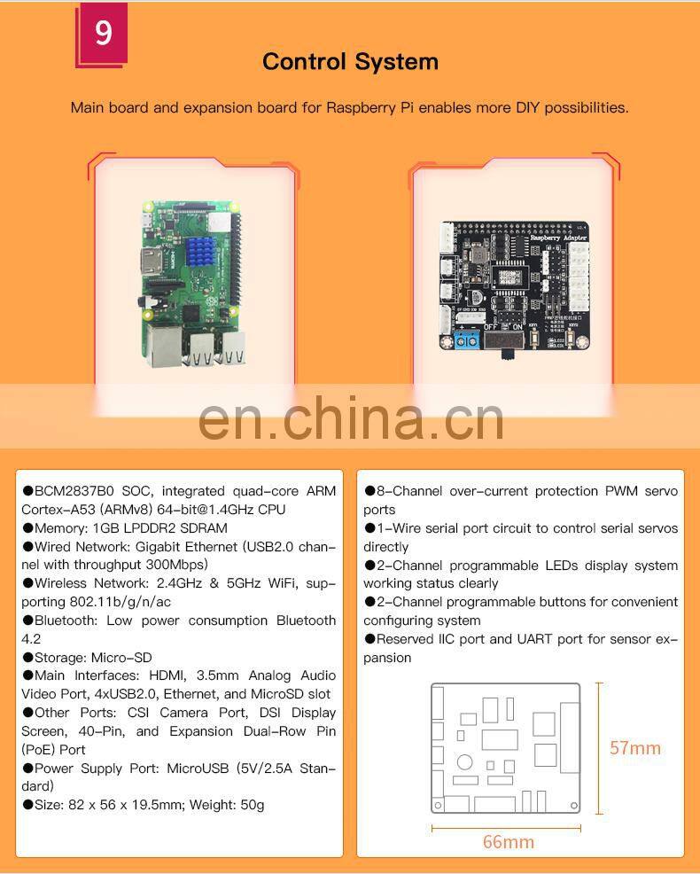 18DOF Hexapod Robot 2DOF PTZ Spider Robot with Main Board for Raspberry Pi 4B/2G Finished