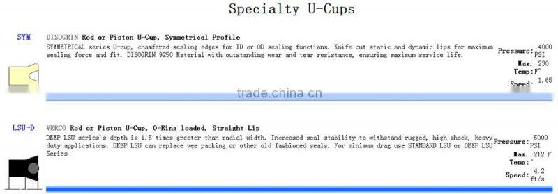 Tecnotex TSE rod seal