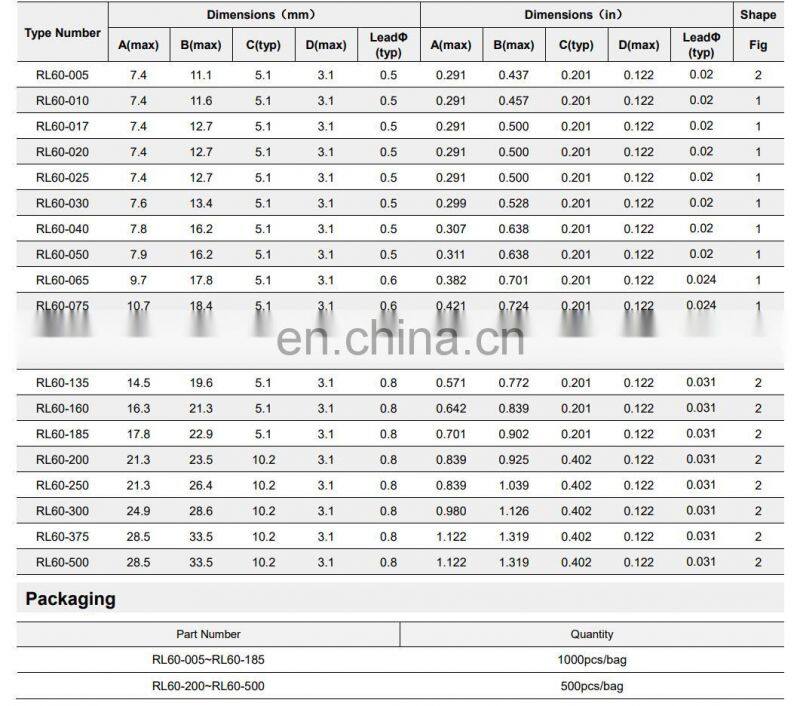 PPTC Positive Thermal Coefficient RL60 Series Self Resetting Fuse Resettable Fuse PTC for Security Systems