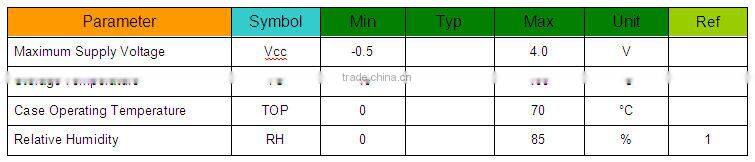 1.25GTX1310RX1550nm20KM single fiber sfp transceiver