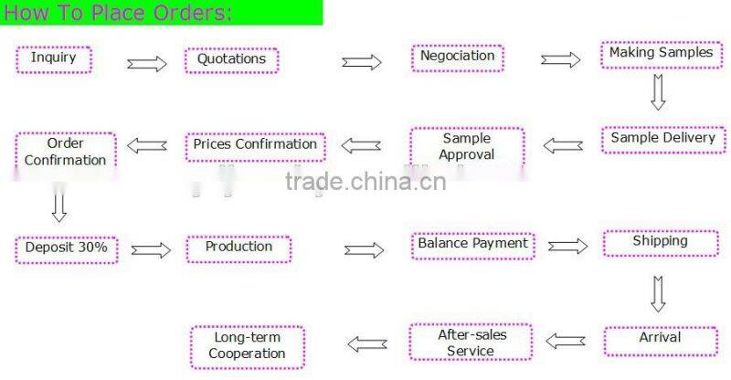 Vintage Brass 27mm Photo Locket Pendant Blank Locket Pendant