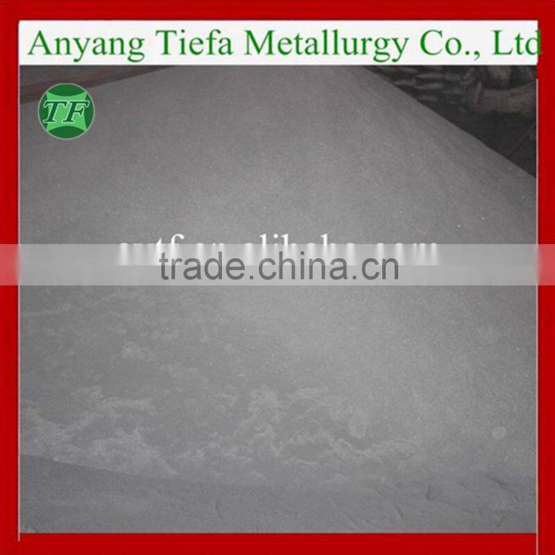 Nucleating agent and nodulizer Ferrosilicon inoculant