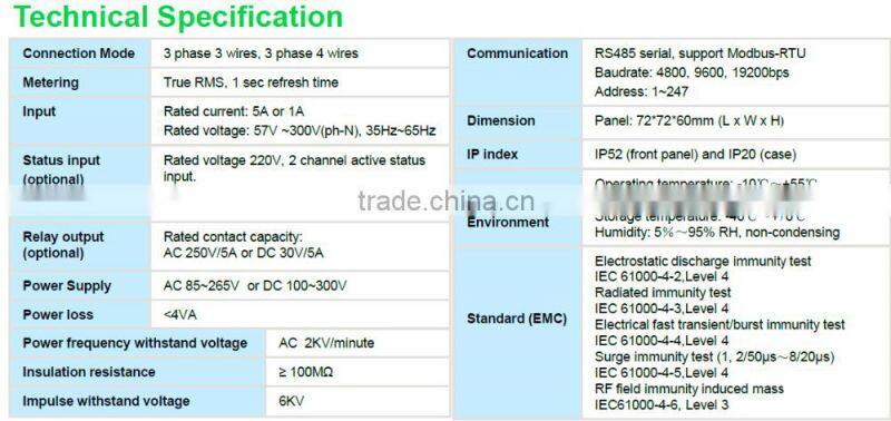 SPM32 72*72mm digital power meter