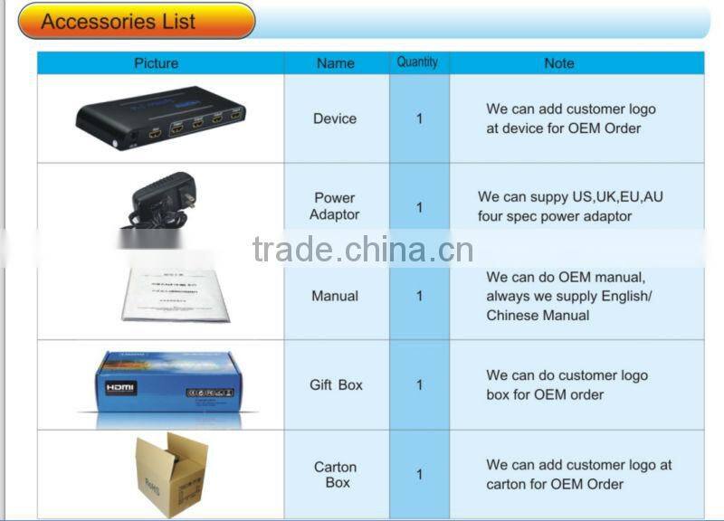 3d 1x4 hdmi splitter 1 in 4 out for set top box|HD