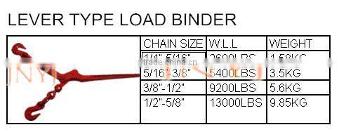 For Chain Ratchet Type Load Binder