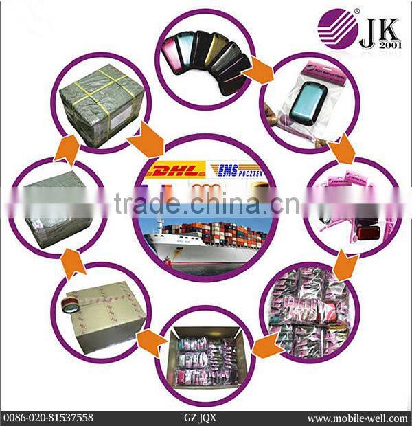 RoHS power bank,Wholesale mini portable power bank for samsung galaxy note3,Best quality slim power bank charger