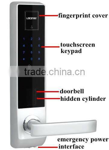 LSD8028 Card Password Door Digital Lock