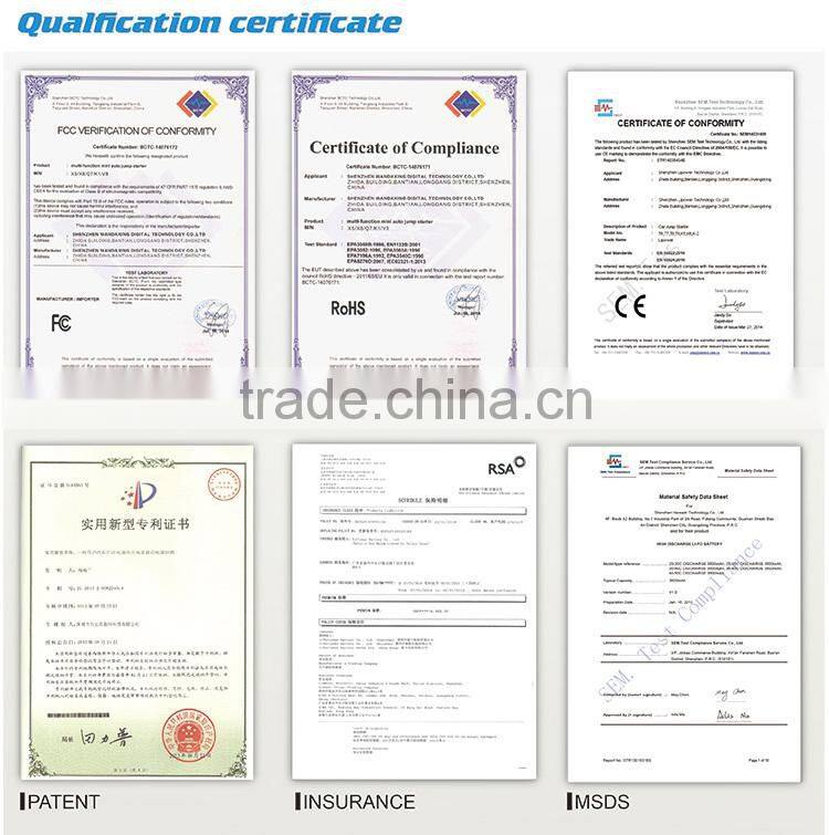 Lithium battery jump starter for Car ATV Motorcycle