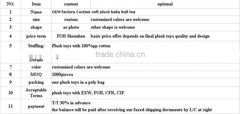 OEM factory Custom soft plush baby ball toy