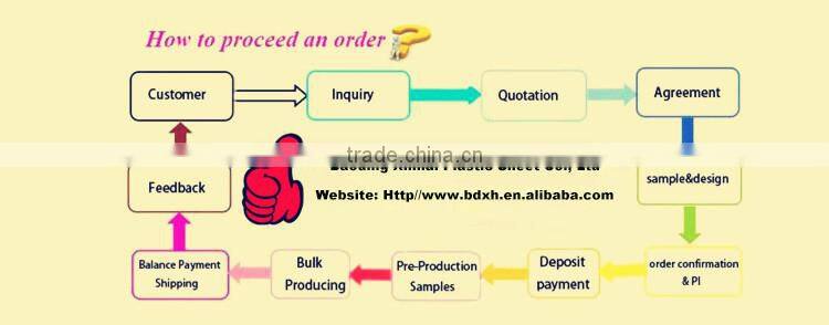 Clear Plastic Roofing Panels Polycarbonate Hollow Sheet