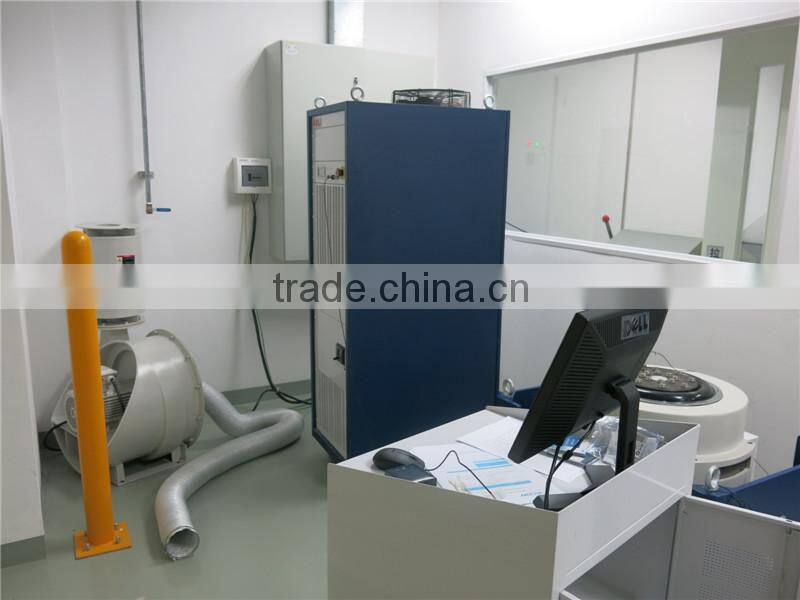 High Frequency Multiaxis Electrodynamic Vibration Systems