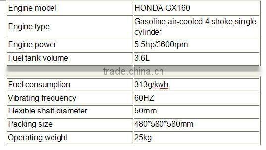 concrete vibration rods for export