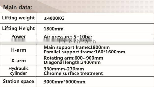 Single post lift equipment, Car washing lift