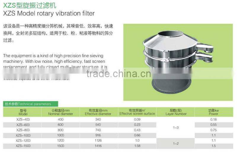 XZS rotary vibration filtering machine