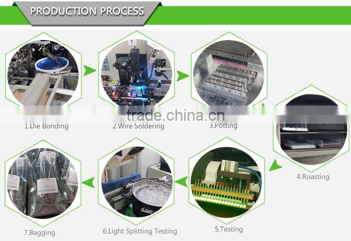 ISO9001 Supplier Hot sell 5mm round led(SGS,Rohs,CE,)