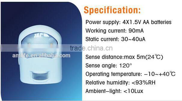 LED Home indoor Mood Light auto Sensor Light