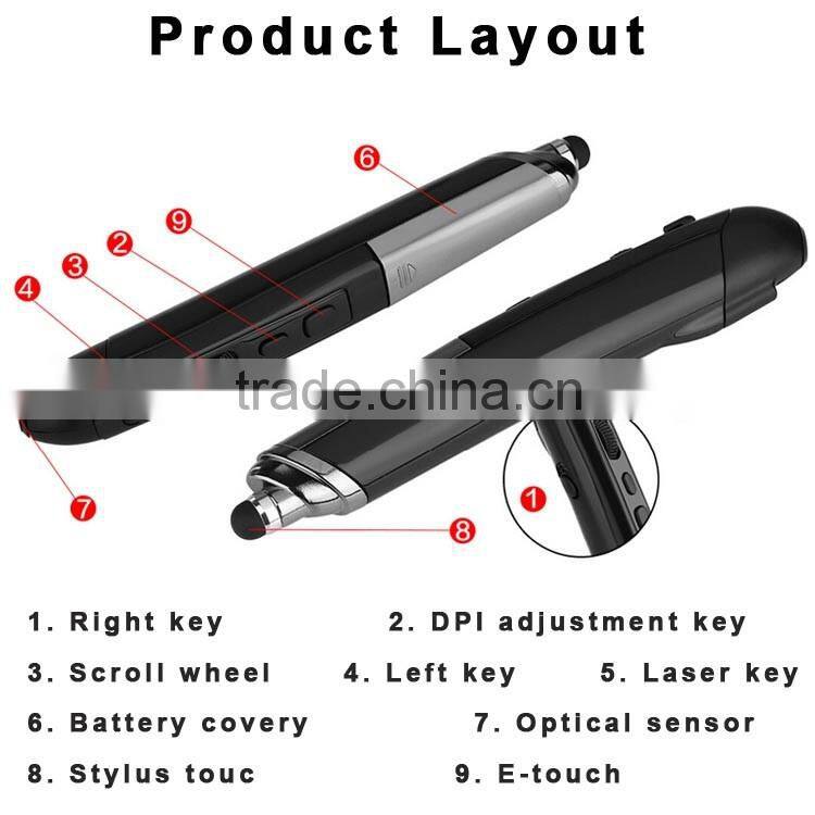 Optical slide changer laser pointer wireless mouse for powerpoint remote
