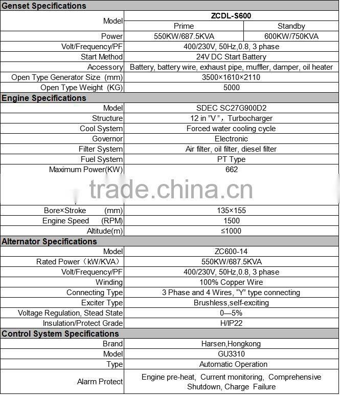 550KW/687.5KVA diesel generator with Shangchai engine SC27G900D2