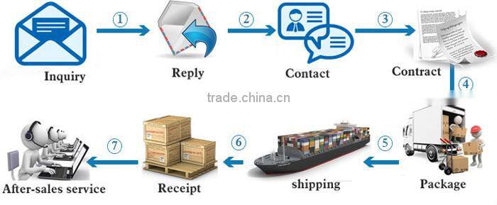 Made In China Steel Cutting Saw Blades