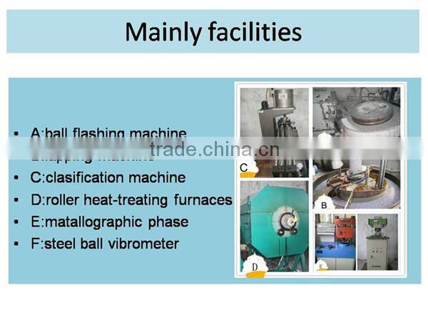 g1000 g2000 low price grinding steel ball