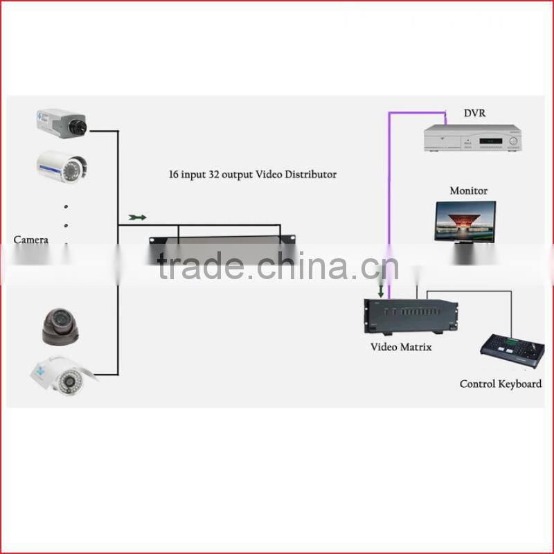 High quality 16 in 32 out BNC video distributor for safety system