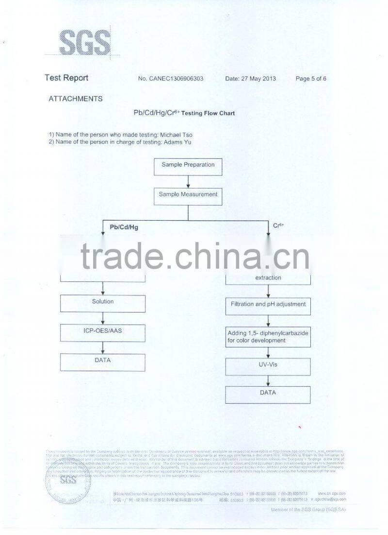 luggage hardware,bag hardware,D-ring