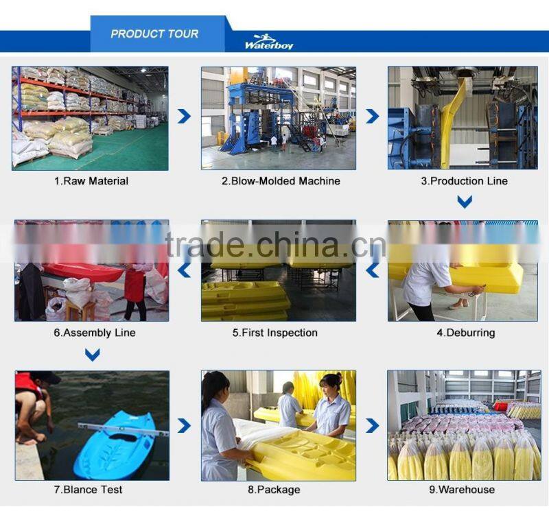 Fishing Canoe Kayak Fishing Kayak For Sale