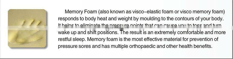 Pillow top Queen Size Spring Mattress Cheap,cheap spring mattress