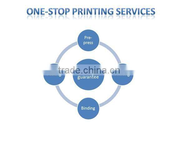 very marketable hardcover book printing