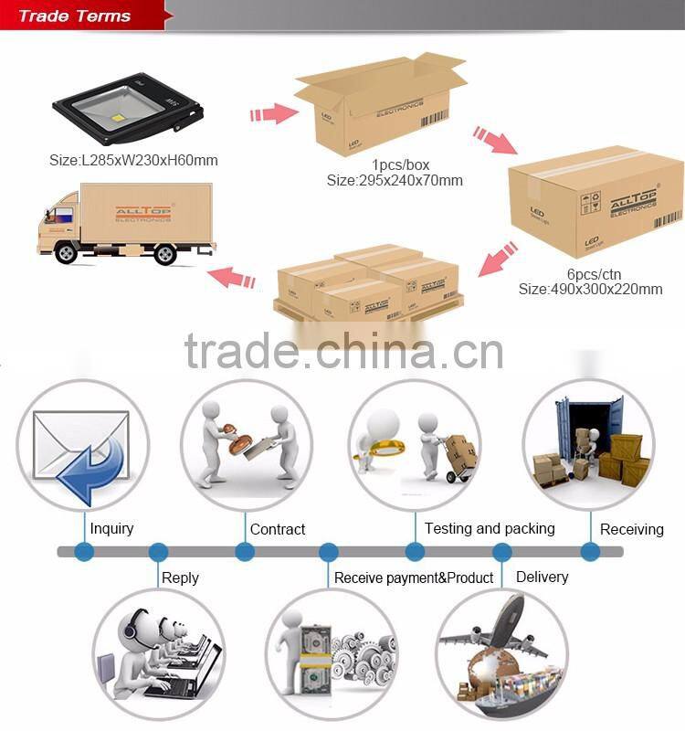 IP65 high power Waterproof Outdoor super bright led flood lights 50 watt