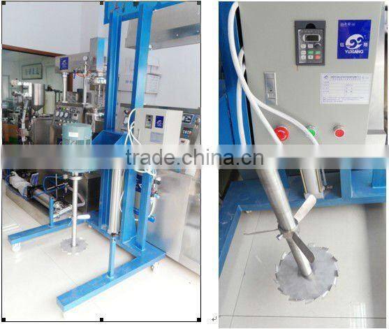 industrial portable high shearing homogenizer